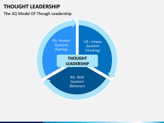 Thought Leadership PPT slide 21