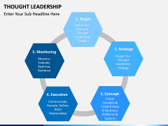 Thought Leadership PPT slide 23