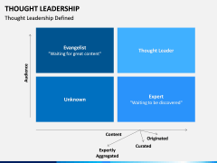 Thought Leadership PPT slide 3