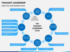 Thought Leadership PPT slide 4