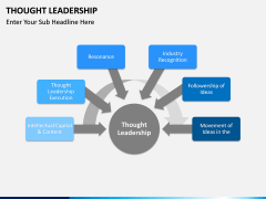 Thought Leadership PPT slide 5