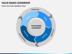 Value Based Leadership PPT slide 12