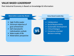 Value Based Leadership PPT slide 8