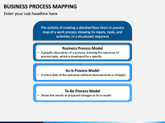 Business Process Mapping PPT Slide 2