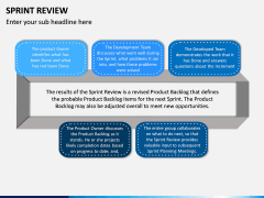 Sprint Review PPT Slide 15