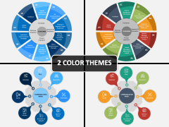 Communication Wheel PPT Cover Slide