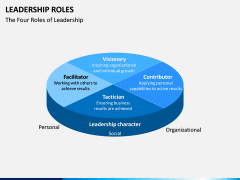 Leadership Roles PPT Slide 1