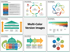 Data governance PPT slide MC Combined