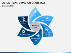 Digital Transformation Challenges PPT Slide 4