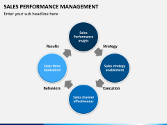 Sales performance management PPT slide 7