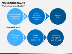 Augmented Reality PPT Slide 3