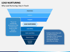 Lead Nurturing PPT Slide 11