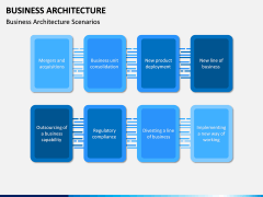 Business Architecture PPT Slide 5