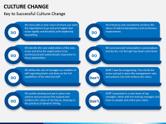 Culture Change PPT Slide 13