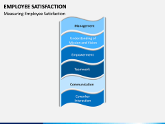 Employee Satisfaction PPT Slide 10