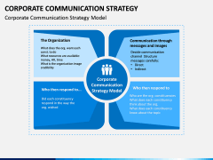 Corporate Communications Strategy PPT Slide 1