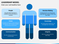 Leadership Model PPT Slide 8