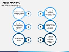 Talent Mapping PPT slide 5