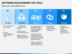 Software Development Lifecycle PPT Slide 6