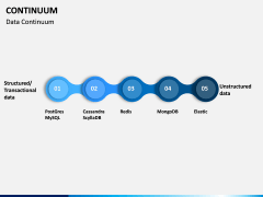 Continuum PPT Slide 8