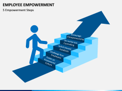 Employee Empowerment PPT Slide 7