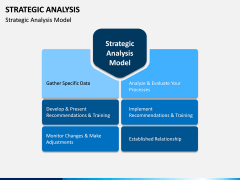 Strategic Analysis PPT Slide 2