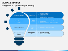 Digital Strategy PPT Slide 1