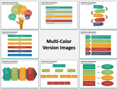 Marketing Management PPT slide MC Combined