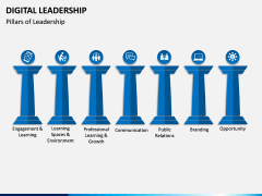 Digital Leadership PPT Slide 11