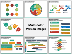 Project Implementation PPT Slide MC Combined