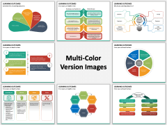 Learning Outcomes PPT Slide MC Combined