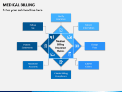 Medical Billing PPT Slide 10