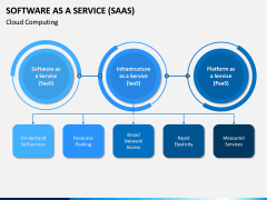 Software as a Service (SaaS) PPT Slide 9