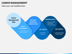 Career Management PPT Slide 8