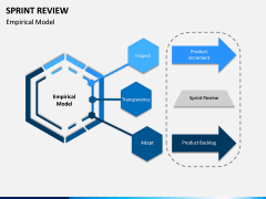 Sprint Review PPT Slide 7