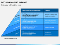 Decision Making Pyramid PPT Slide 2