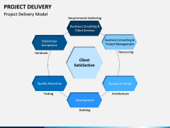 Project Delivery PPT Slide 4