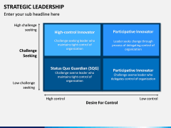 Strategic Leadership PPT Slide 14