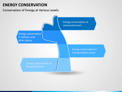 Energy Conservation PPT Slide 6