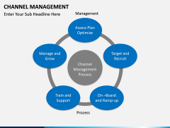 Channel Management PPT slide 16