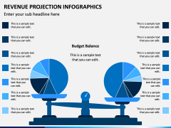 Revenue Projection Infographics PPT Slide 4