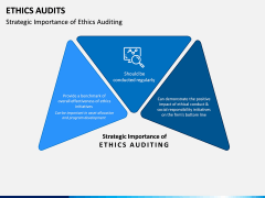 Ethics Audit PPT Slide 6