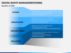 Digital Rights Management PPT Slide 14