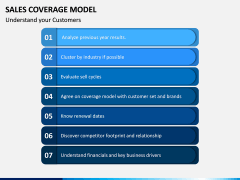 Sales Coverage Model PPT Slide 13