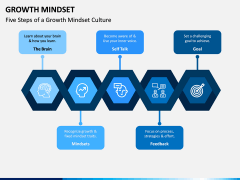 Growth Mindset PPT Slide 9