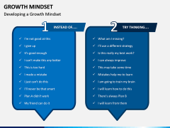 Growth Mindset PPT Slide 4