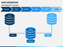 Data Migration PPT Slide 10