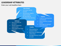 Leadership Attributes PPT Slide 5