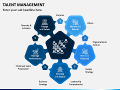 Talent Management PPT Slide 13