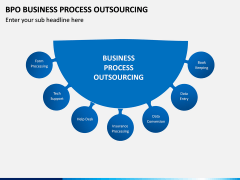 Business Process Outsourcing (BPO) PPT Slide 13